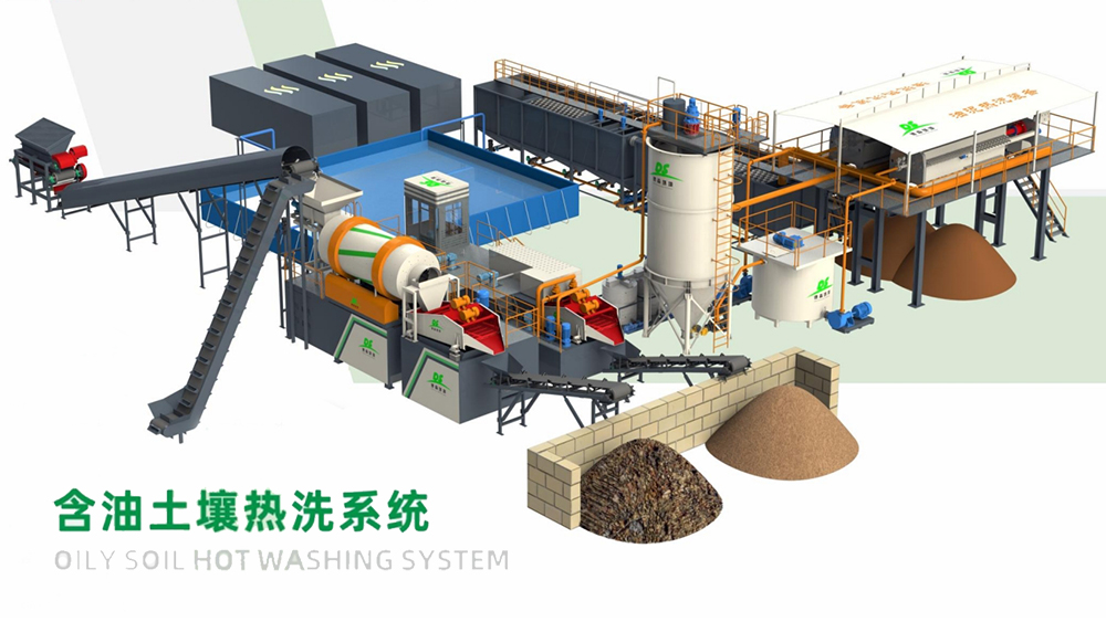 油泥熱洗系統.jpg