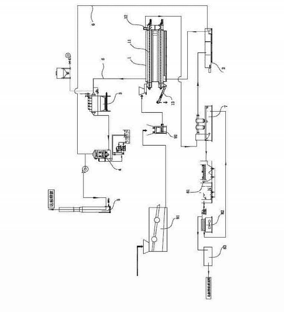  受污染熱解脫附土壤修復設備