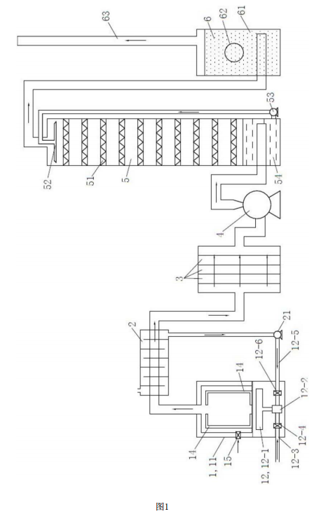 污染土壤修復系統的結構示意圖