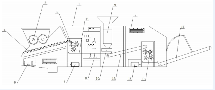 土壤破碎修復一體機的結構示意圖