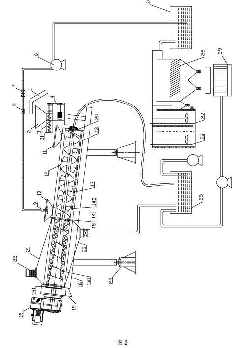 鉻渣污染土壤異位淋洗修復設備結構示意圖