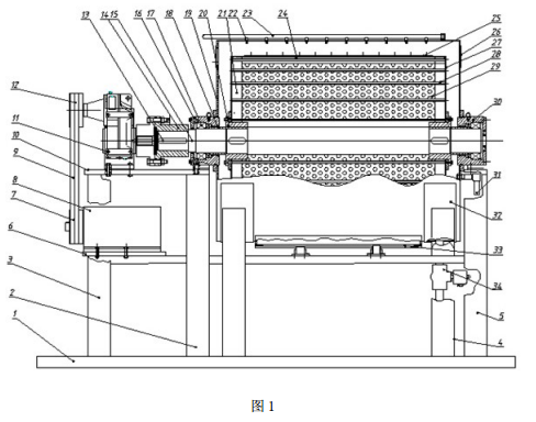 可移動式土壤淋洗機的結構示意圖