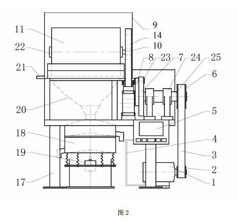 土壤碾壓篩分裝置的側面結構示意圖