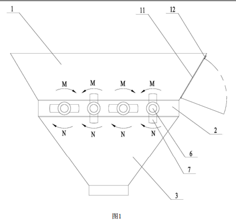 土壤破碎篩分進料斗的結構示意圖