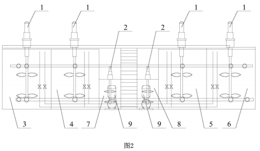 工程化的多級篩分式異位土壤淋洗修復方法使用的穩(wěn)定一體化設備結構示意圖