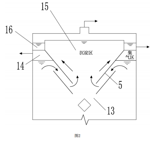 有機物污染土壤原位淋洗修復設備的結構示意圖