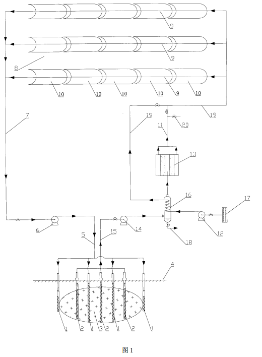 太陽能熱脫附的污染土壤修復系統的生產工藝流程圖