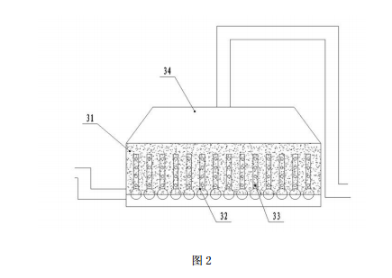 土壤處理系統的結構示意圖