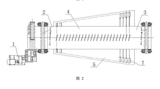 圓筒篩分擦洗機的結構原理圖