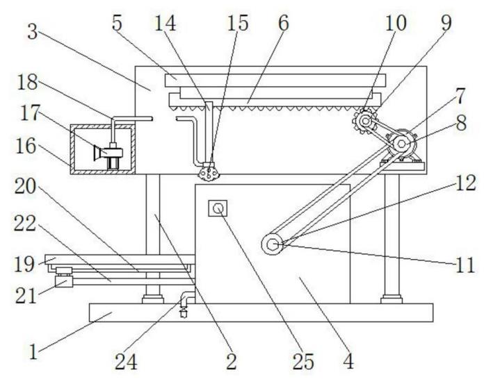 土壤修復淋洗裝置