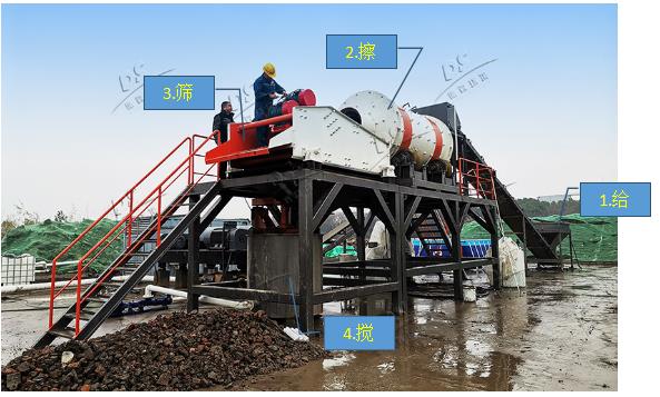 土壤淋洗修復技術